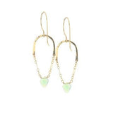 Lotus Jewelry Studio - Seaside Earrings